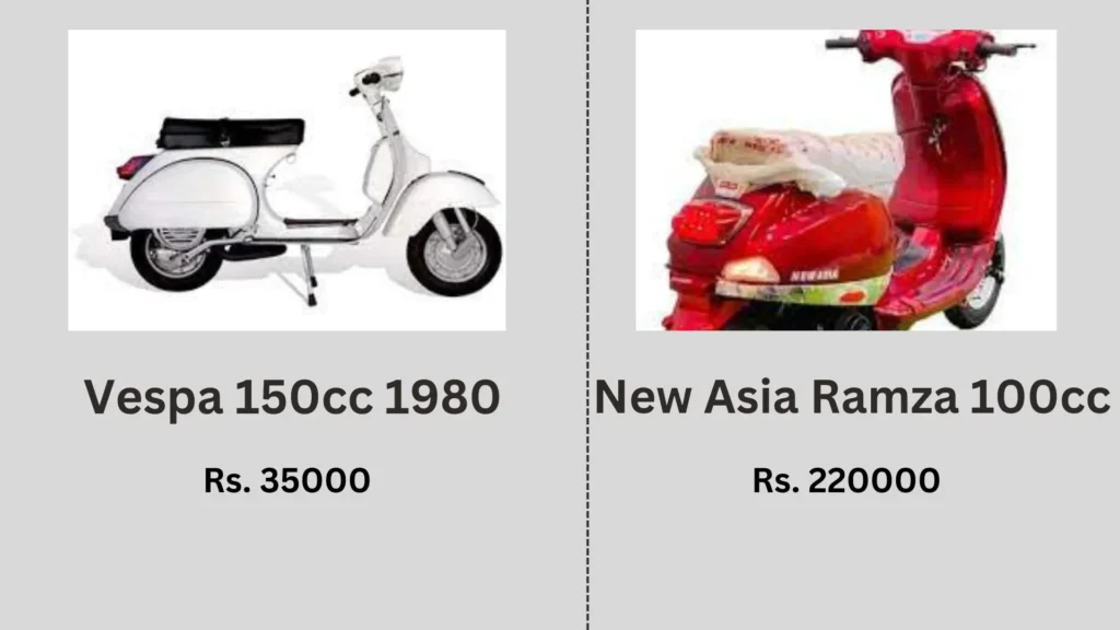 Scooty Prices in Karachi Pakistan OLX