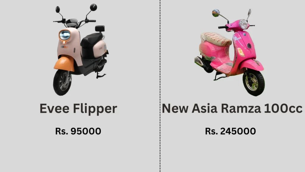 Scooty Prices in Lahore
OLX
