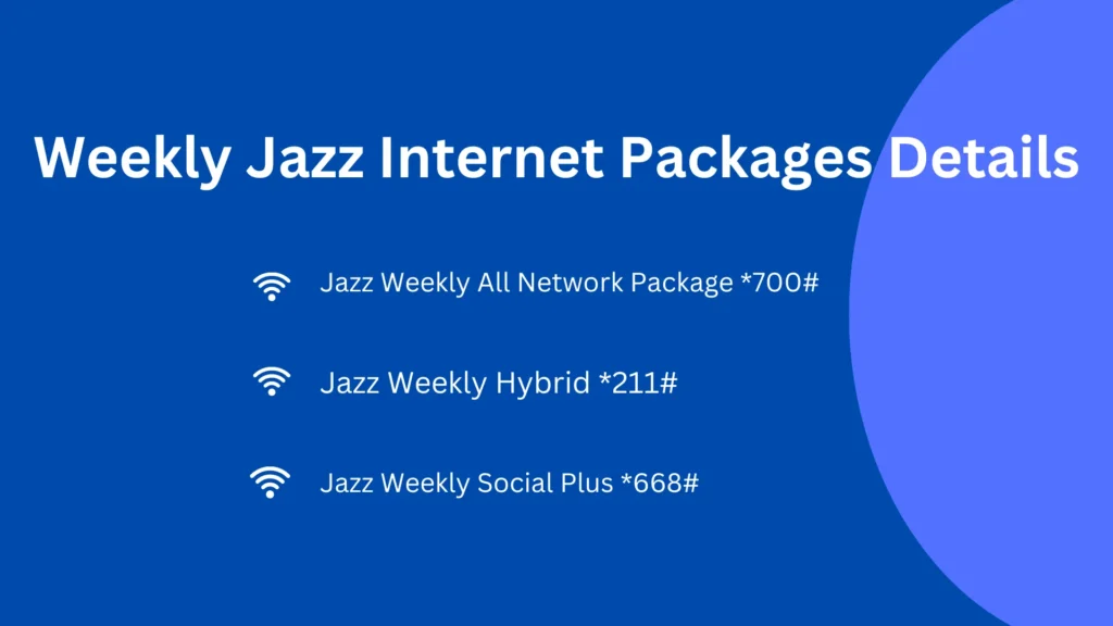 One Day Jazz Internet Packages Details