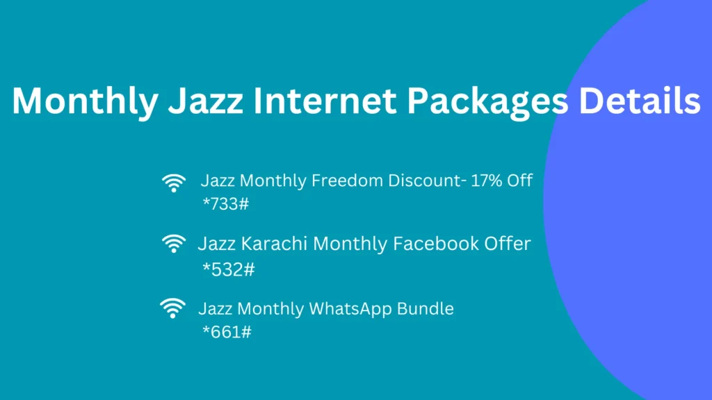 Monthly Jazz Internet Packages Details