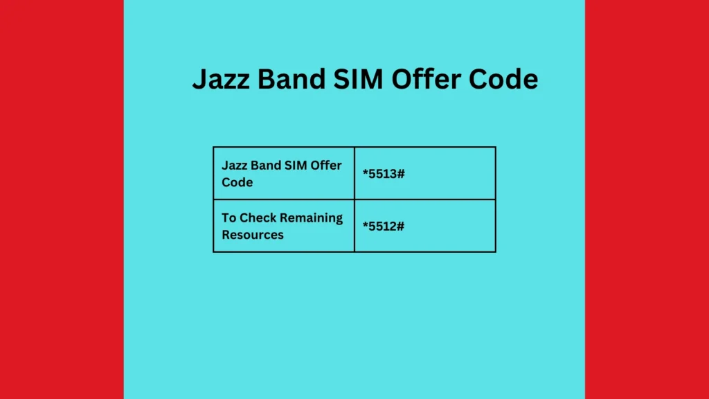 Jazz Band SIM Offer Code